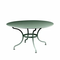 Romane bord runt Cedar green (grön)